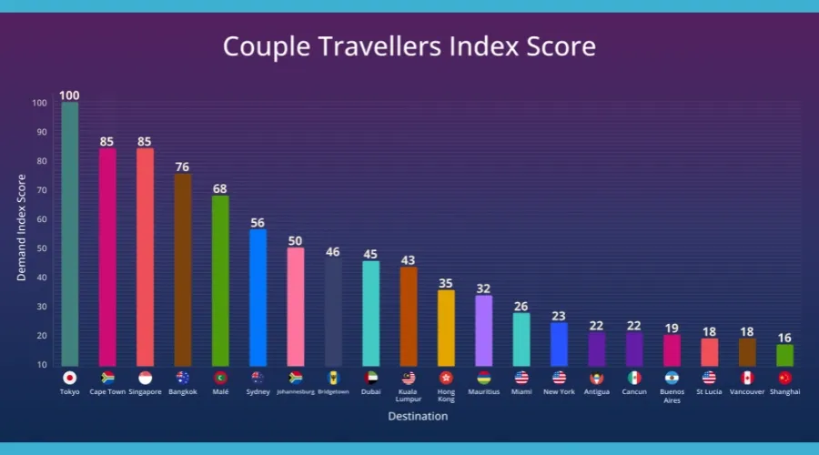 Couple.webp