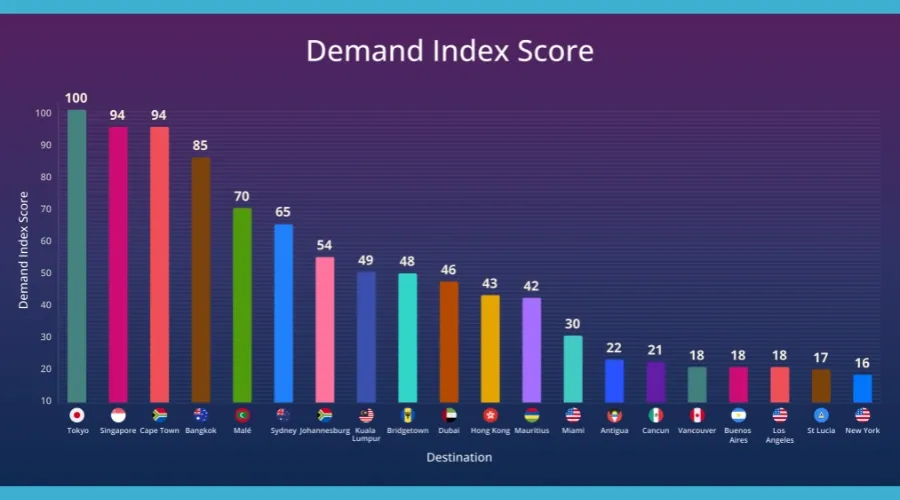 Demand.webp