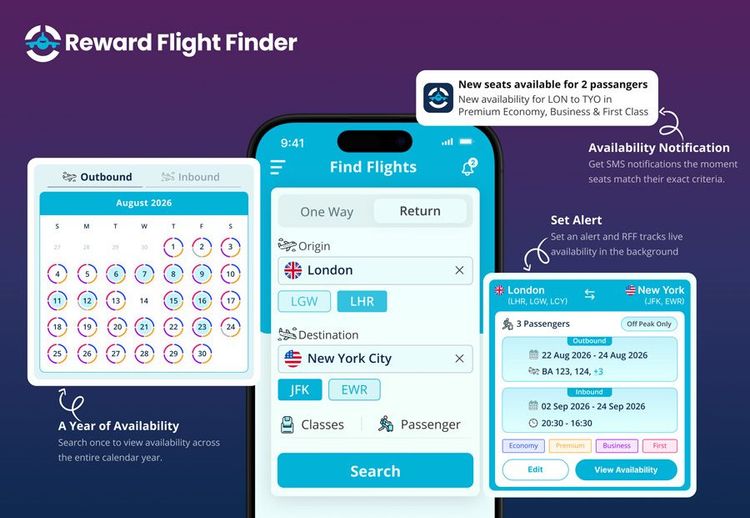 Destination Reward Table Examples How to Craft the Perfect Itinerary for Any Destination